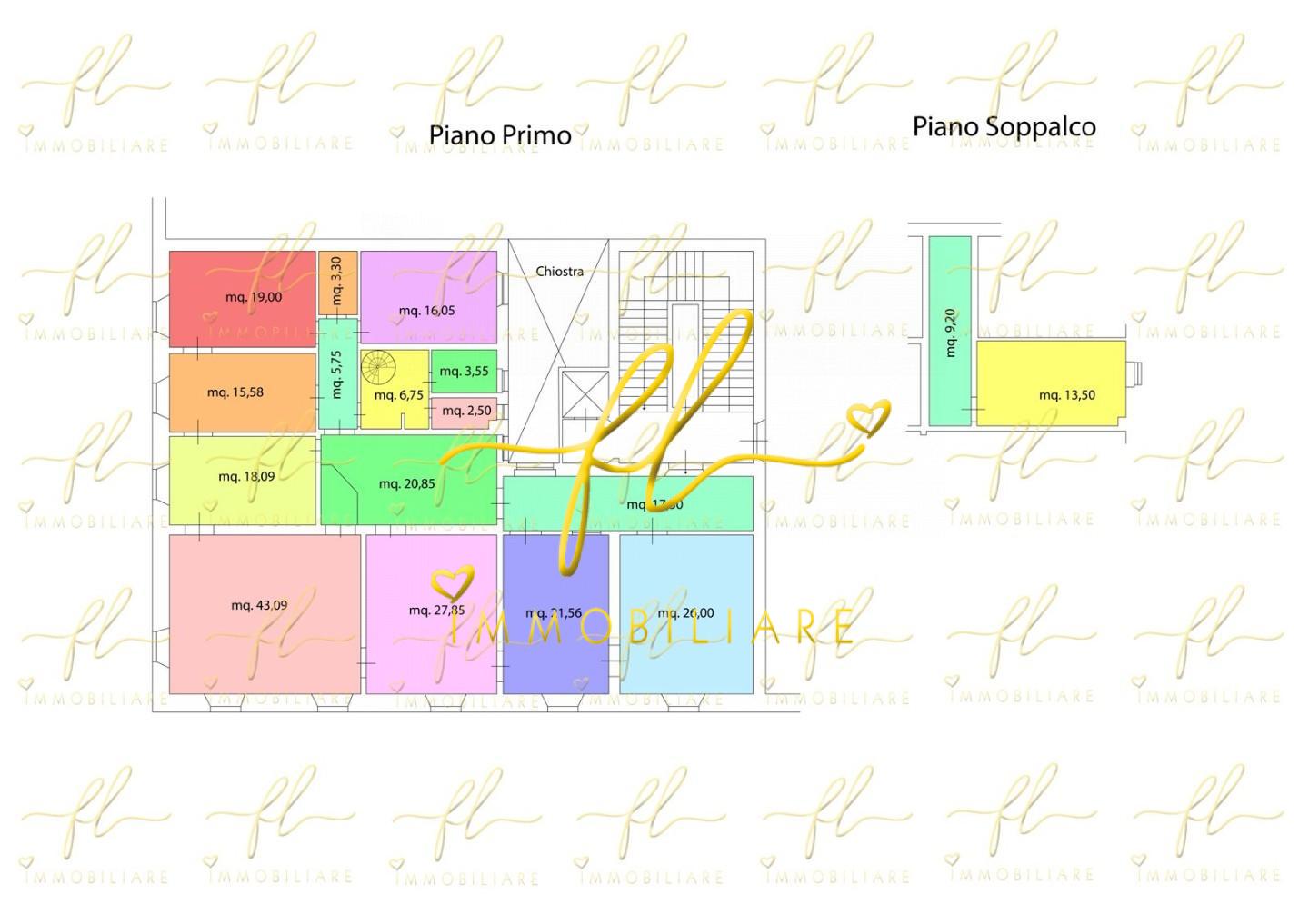 Appartamento in vendita, Livorno piazza della repubblica