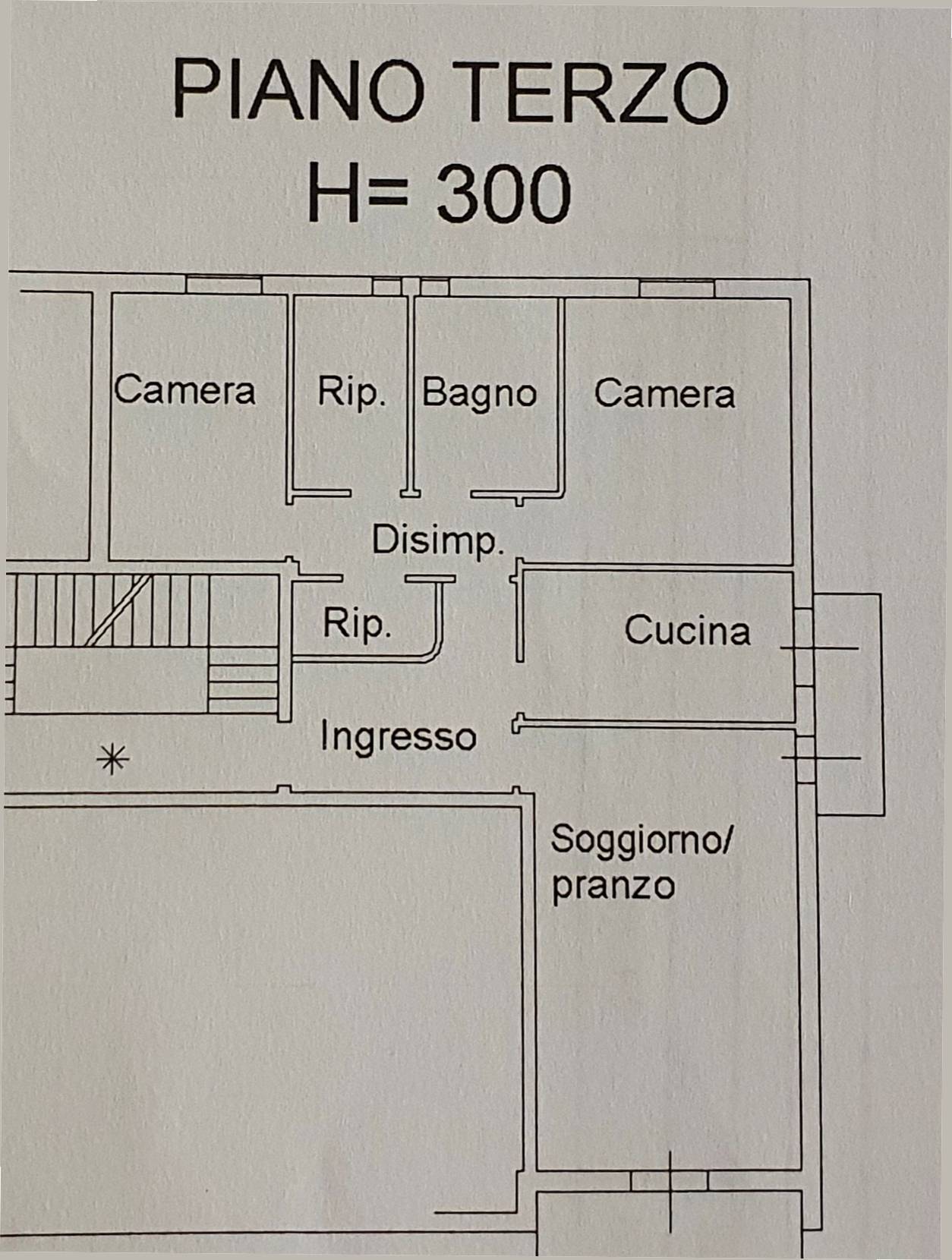 Appartamento in vendita a Pesaro, Muraglia