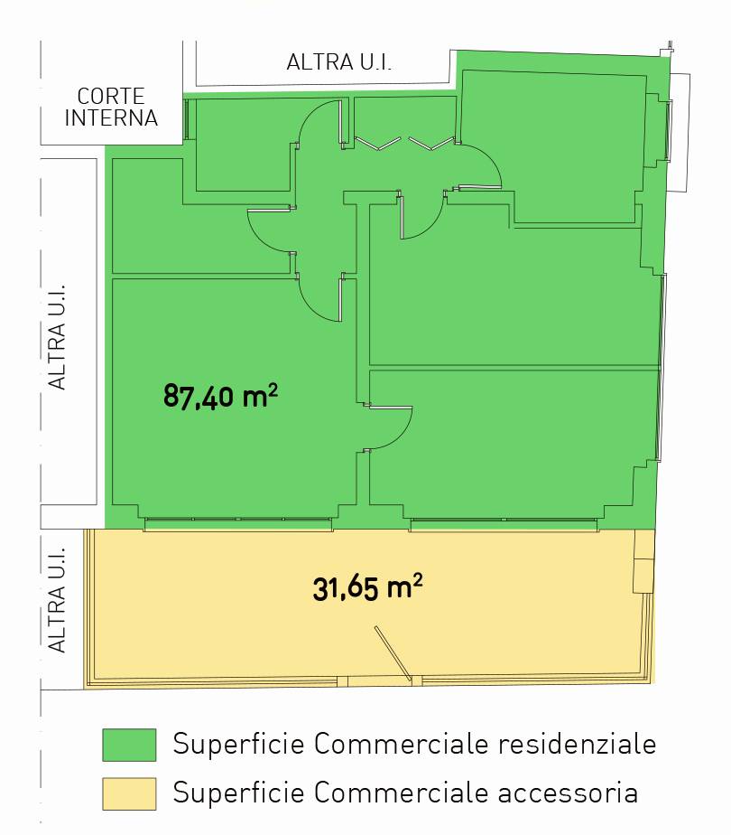 Appartamento in vendita a Pesaro