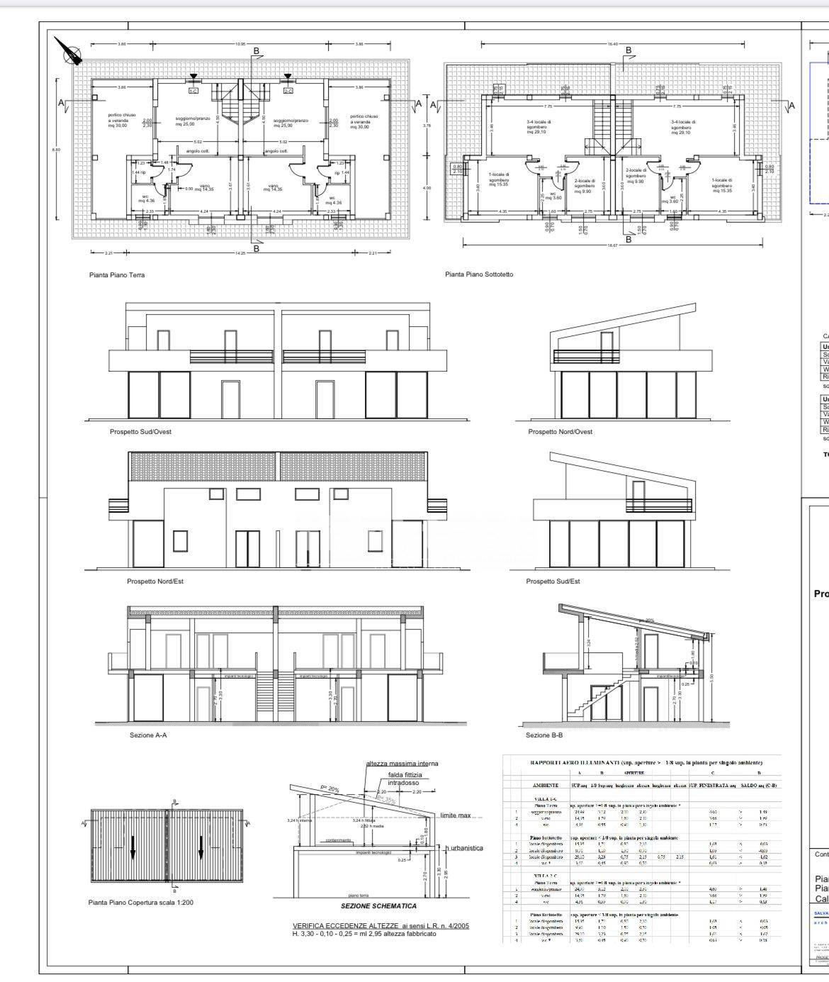 Villa bifamiliare in vendita a San Giovanni la Punta