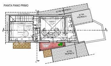 Casa indipendente con giardino, Cascina navacchio