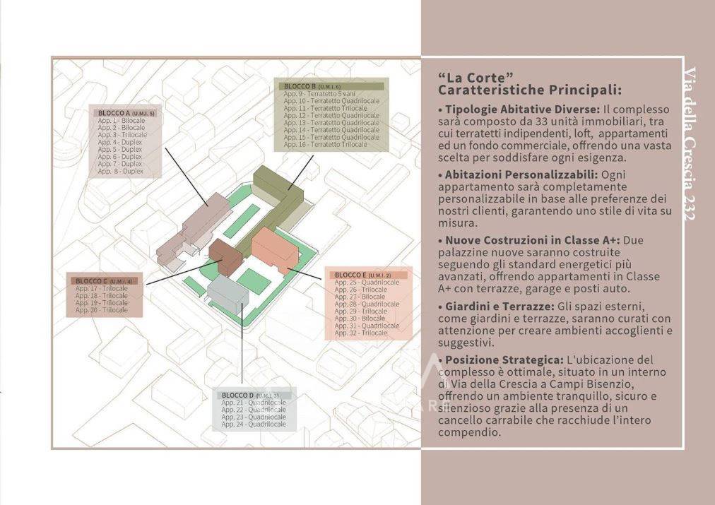 Appartamento in vendita a Campi Bisenzio, San Piero a Ponti