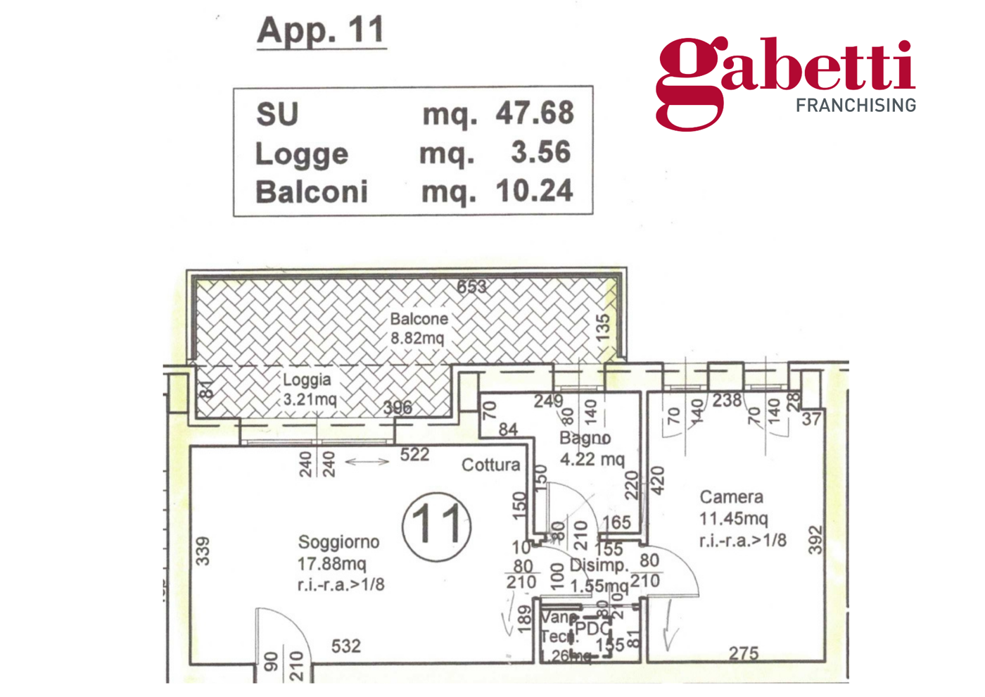 Bilocale nuovo a Rimini