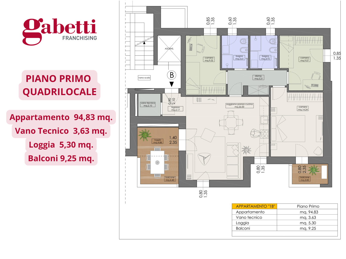 Quadrilocale nuovo a Rimini