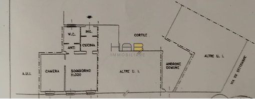 Bilocale in vendita in via antonio meucci 2, Busto Arsizio