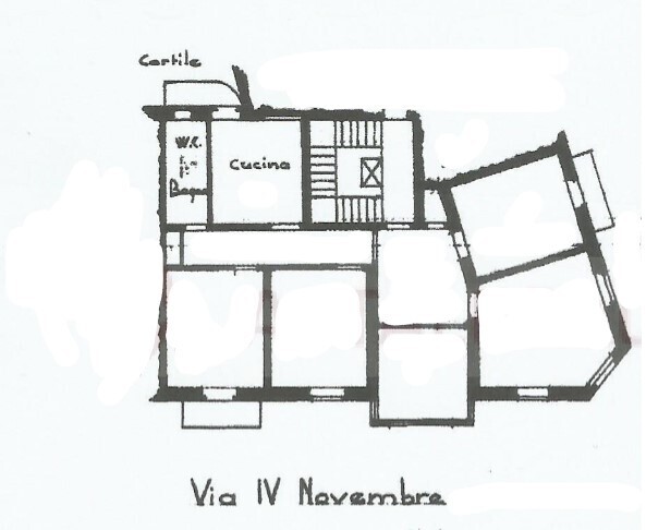 Appartamento da ristrutturare in via iv novembre 5, Savona
