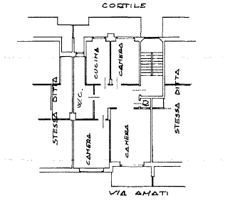 Quadrilocale in vendita a Venaria Reale