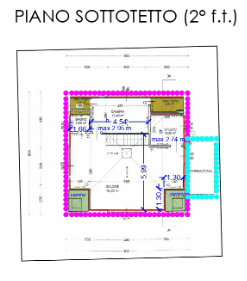 Villa in vendita a Cuorgn�