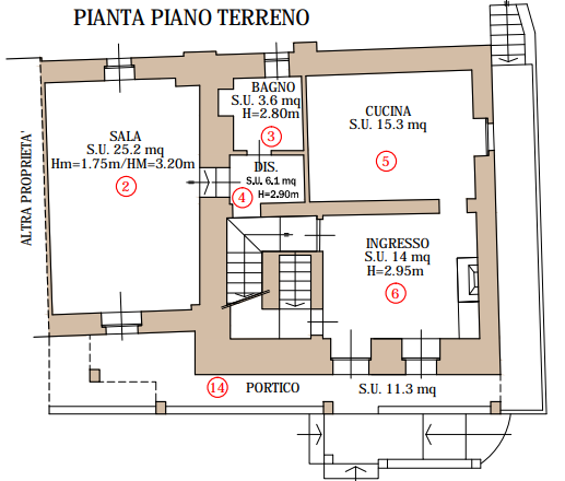 Casa indipendente in vendita a Poirino
