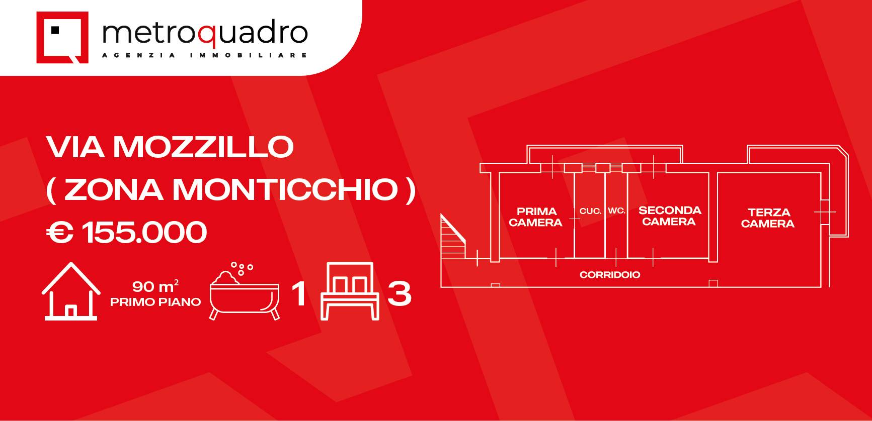 Appartamento in vendita a Manfredonia, MONTICCHIO