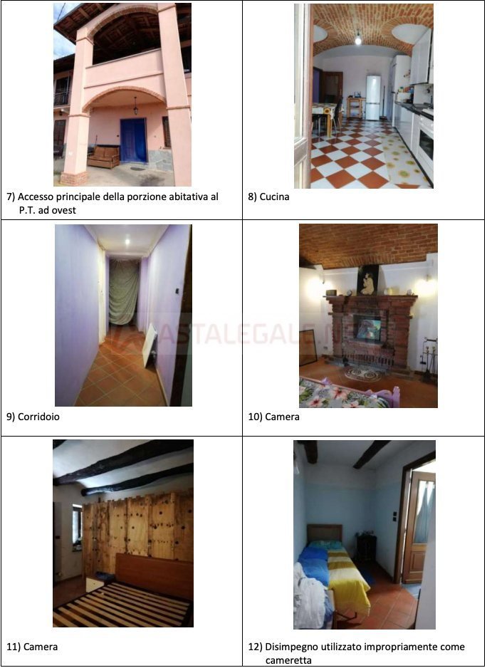 Villa in vendita a Favria