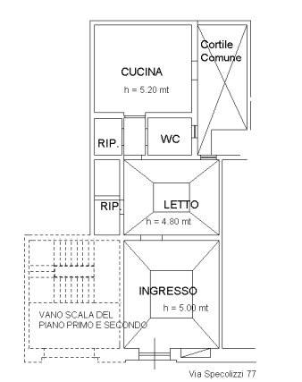 Appartamento in vendita a Gallipoli, Corso Roma