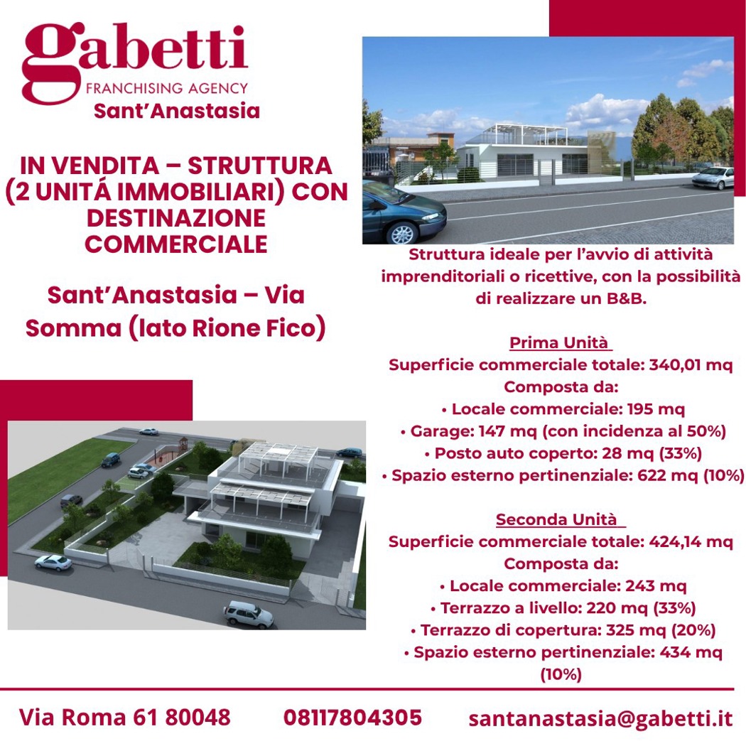 Attivit commerciale in vendita a Sant'Anastasia