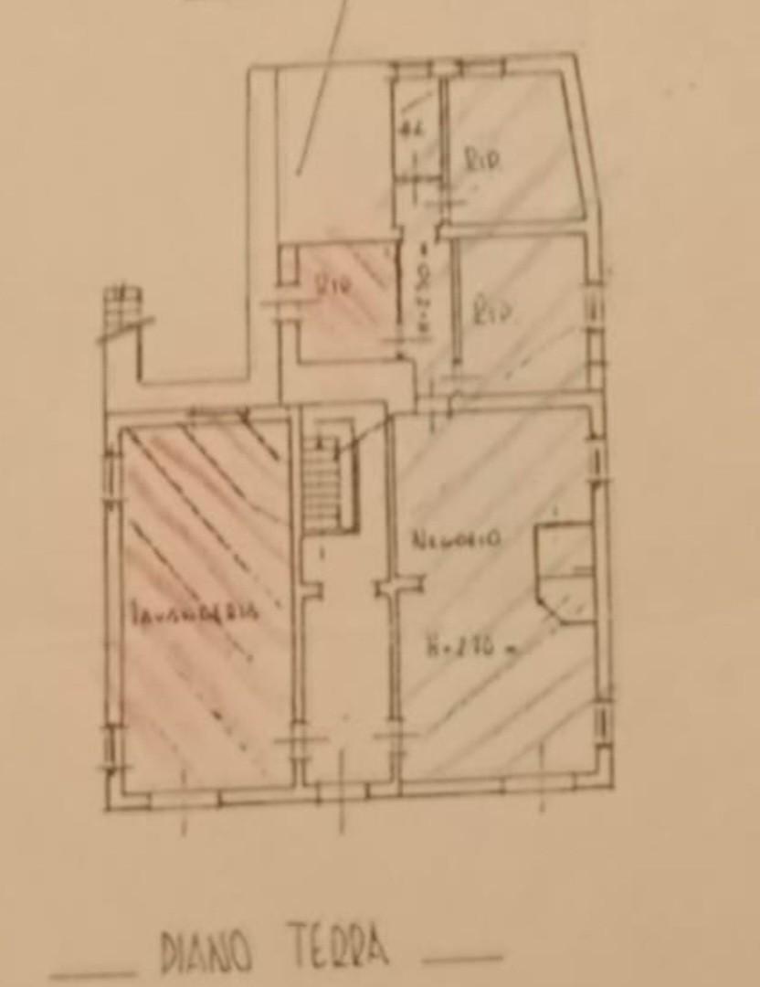 Locale commerciale in vendita, Lucca san donato