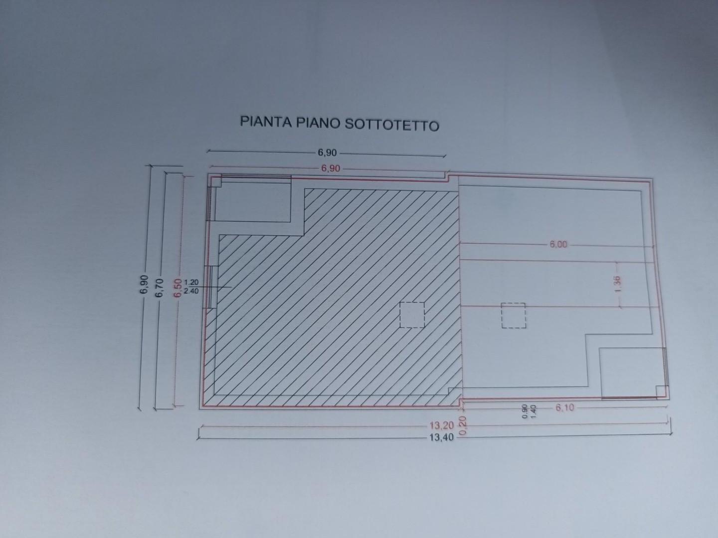 Terreno Edificabile in vendita, Capannori guamo