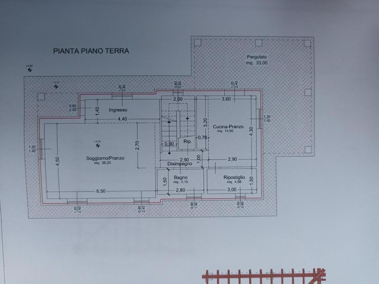 Terreno Edificabile in vendita, Capannori guamo