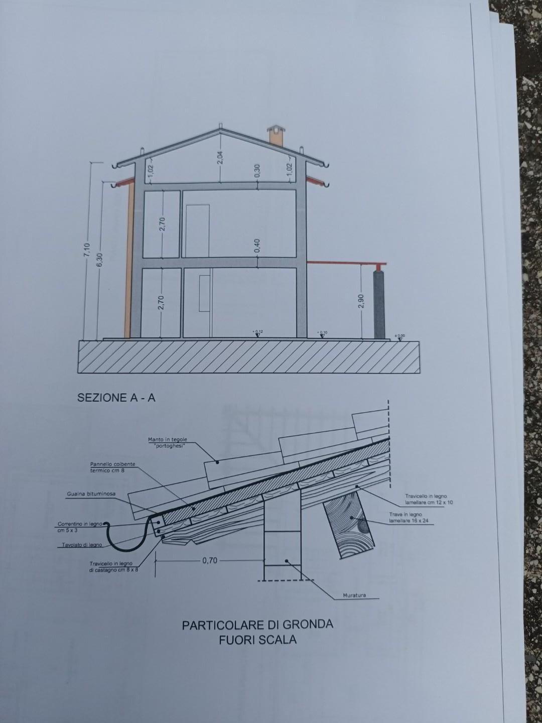 Terreno Edificabile in vendita, Capannori guamo