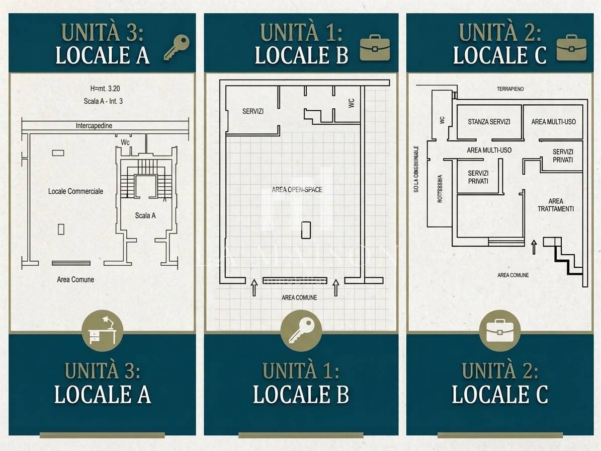 Locale commerciale in vendita a Campobasso, Semicentro