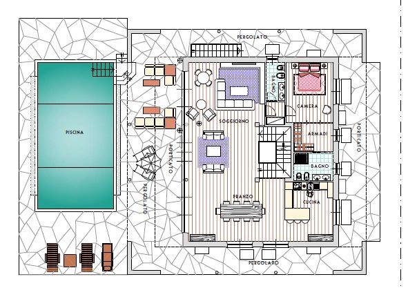 Villa con giardino, Forte dei Marmi centrale