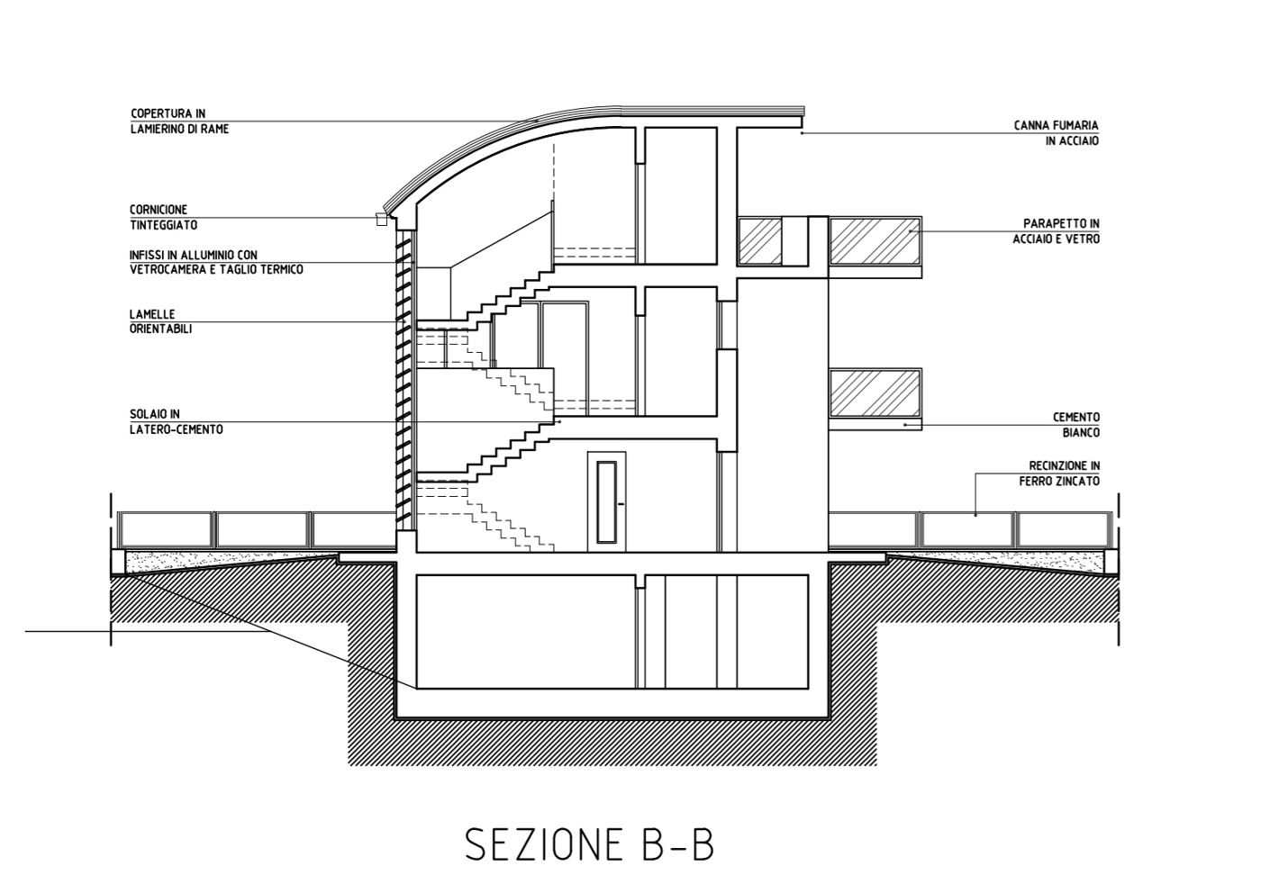 Villa Bifamiliare in vendita a Forl�