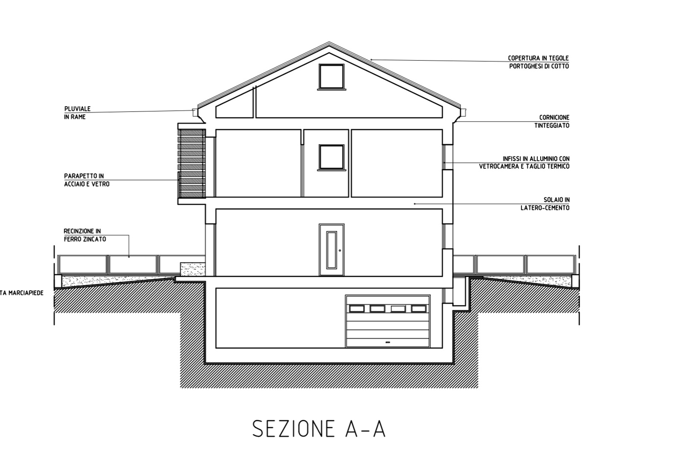 Villa Bifamiliare in vendita a Forl�