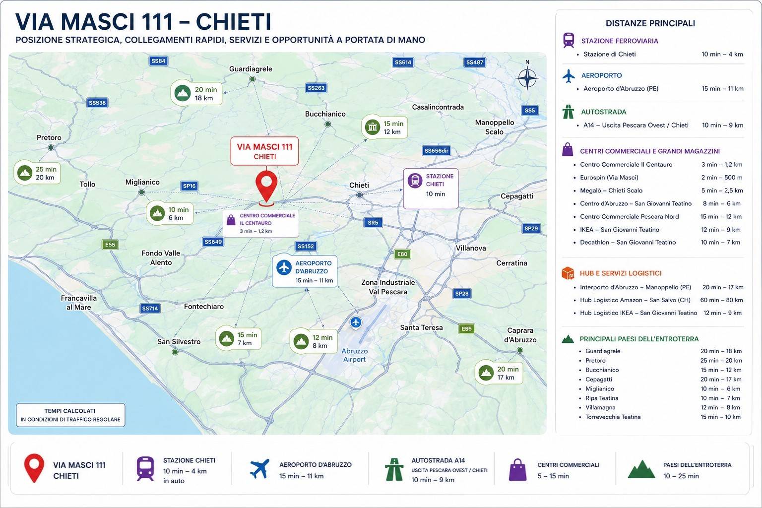 Locale commerciale in vendita a Chieti, Zona Levante