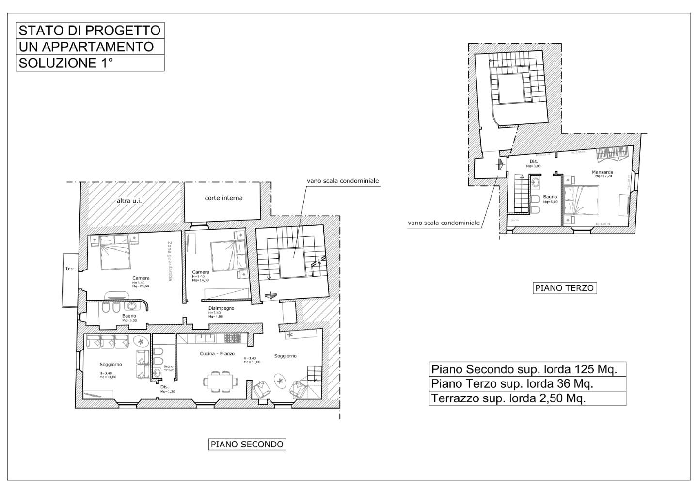 Appartamento in vendita, Poggibonsi centro