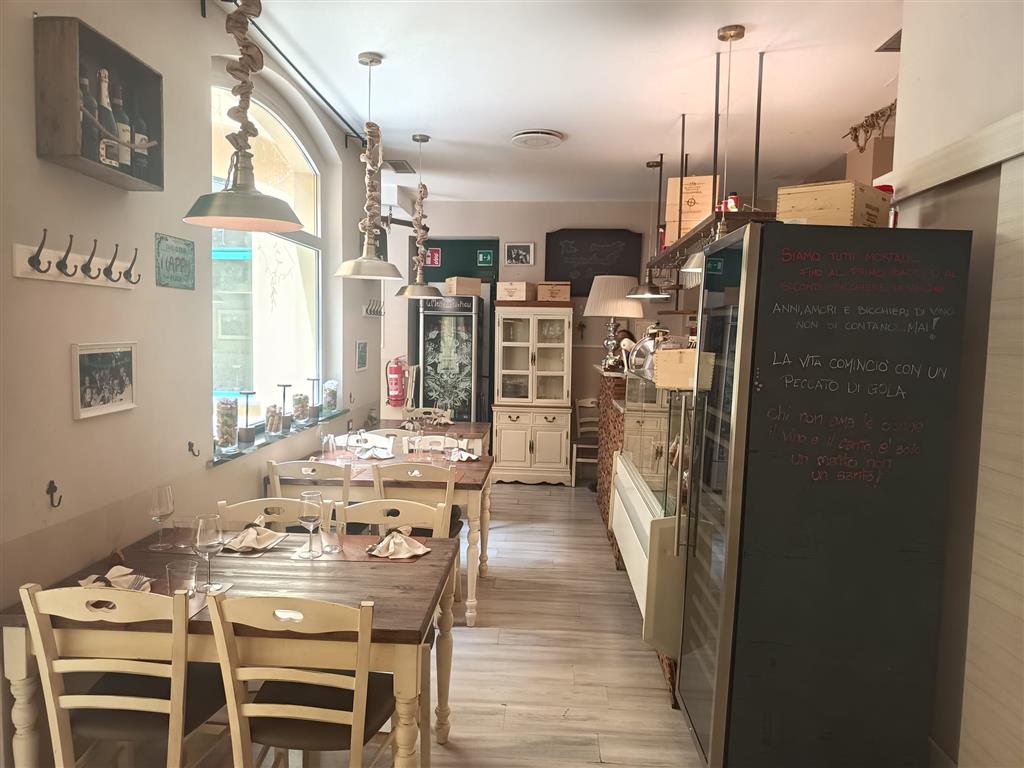 Attivit� commerciale Ristorante e pizzeria in vendita a Monza