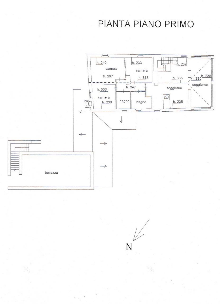 Villa in vendita a Arezzo