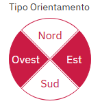 Trilocale in vendita a Roma