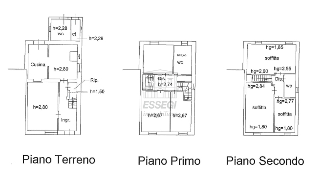 Casa indipendente con giardino in via di sant'alessio 3770, Lucca
