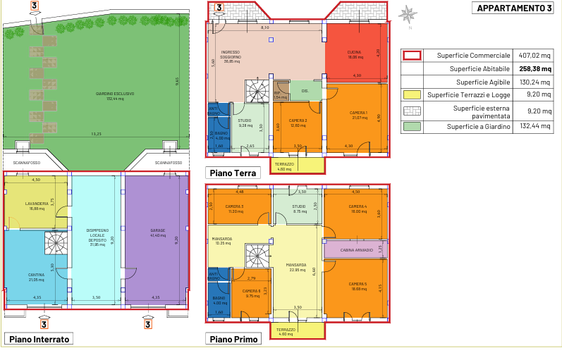 Appartamento con giardino, Fauglia acciaiolo
