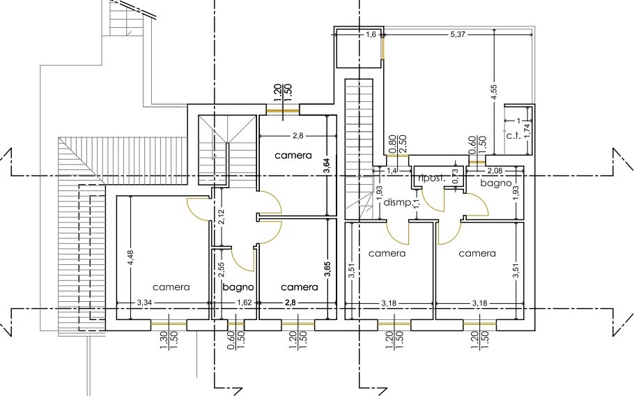Terreno in vendita a Carmignano