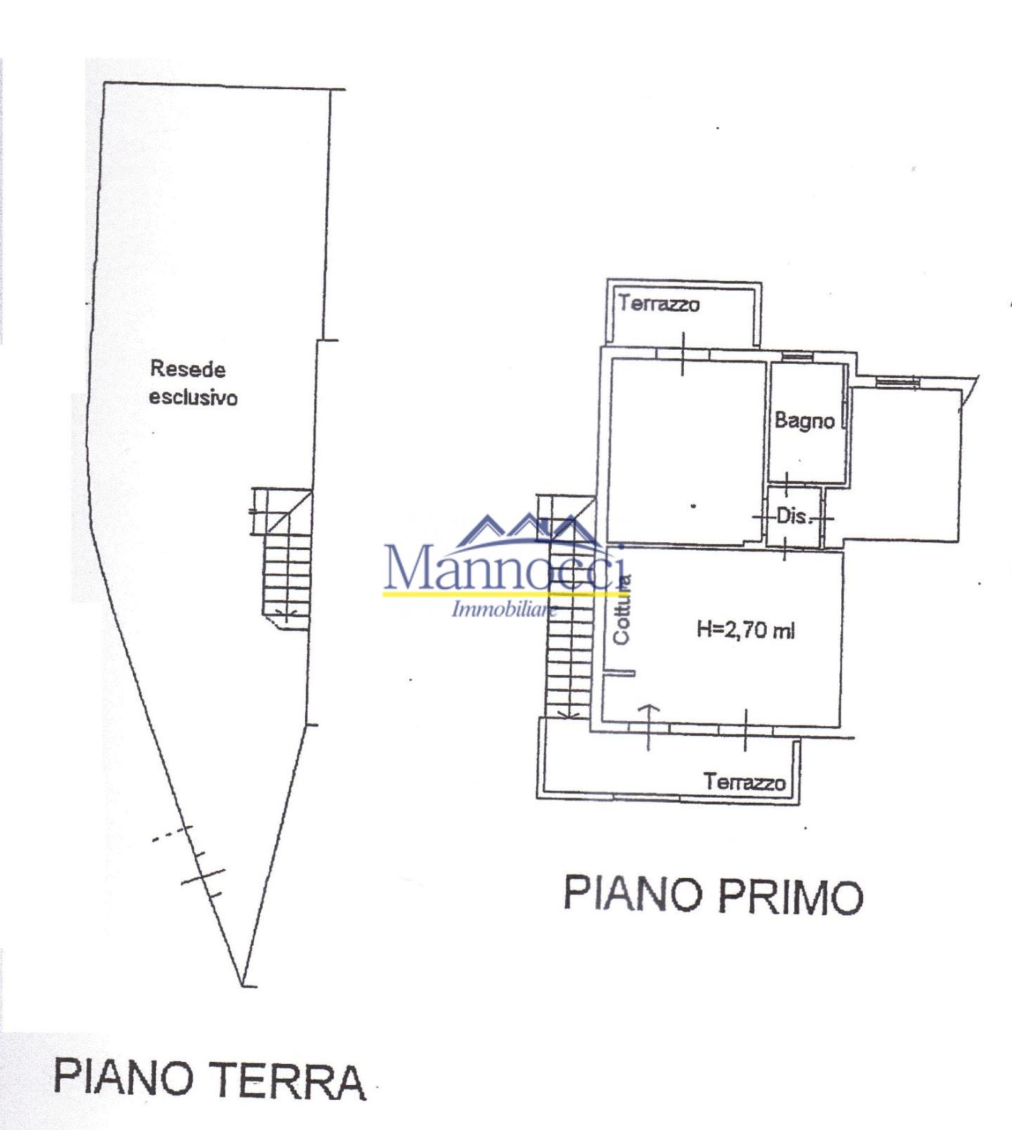 Trilocale con giardino, Cascina san frediano a settimo