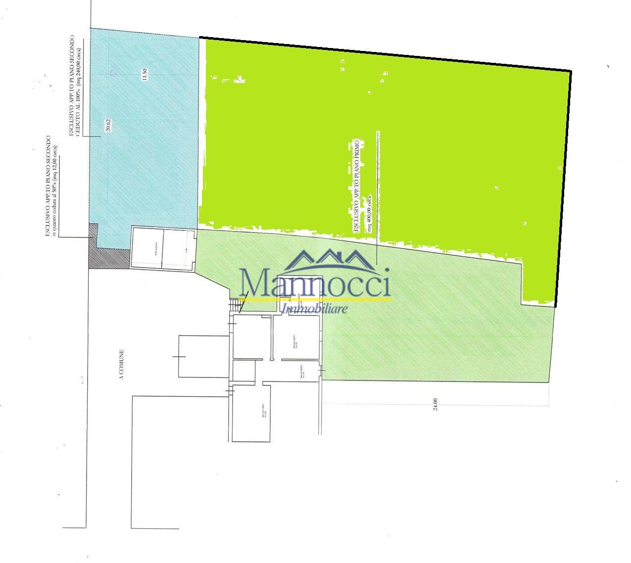 Appartamento con giardino, Pisa riglione oratoio