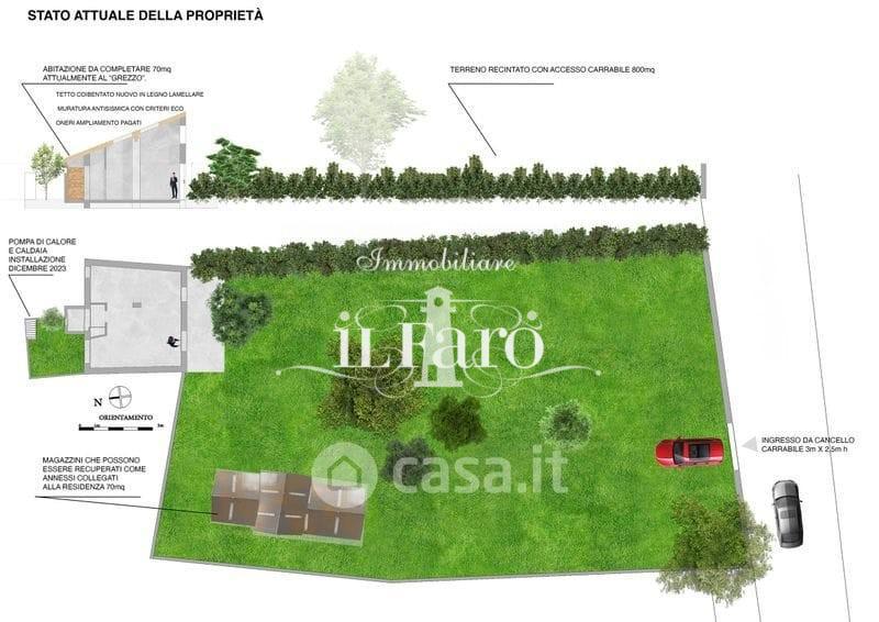 Casa indipendente da ristrutturare a Campi Bisenzio