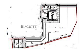 Trilocale con giardino, Livorno sorgenti