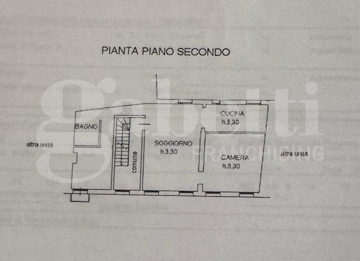 Quadrilocale da ristrutturare a Venezia