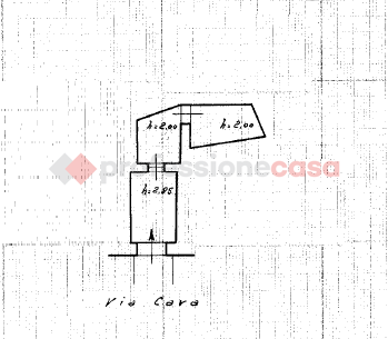 Magazzino in vendita a Taranto