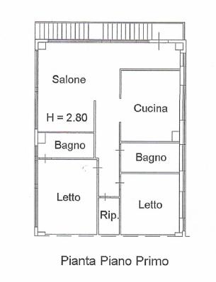 Stabile/Palazzo in vendita a Termoli