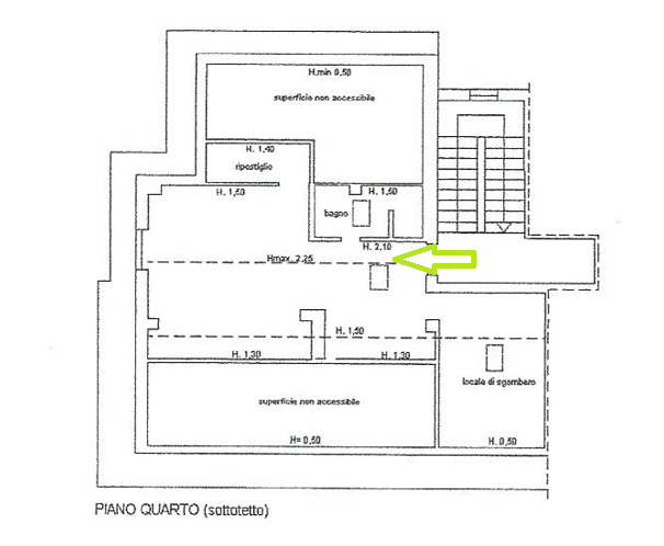 Attico vista mare a Termoli