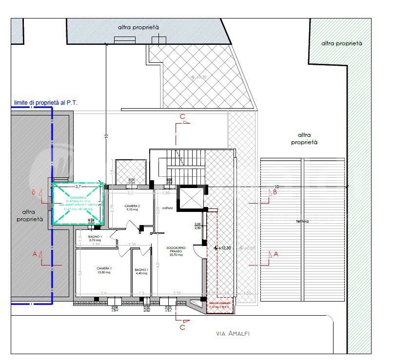 immagine annuncio 7 di 9