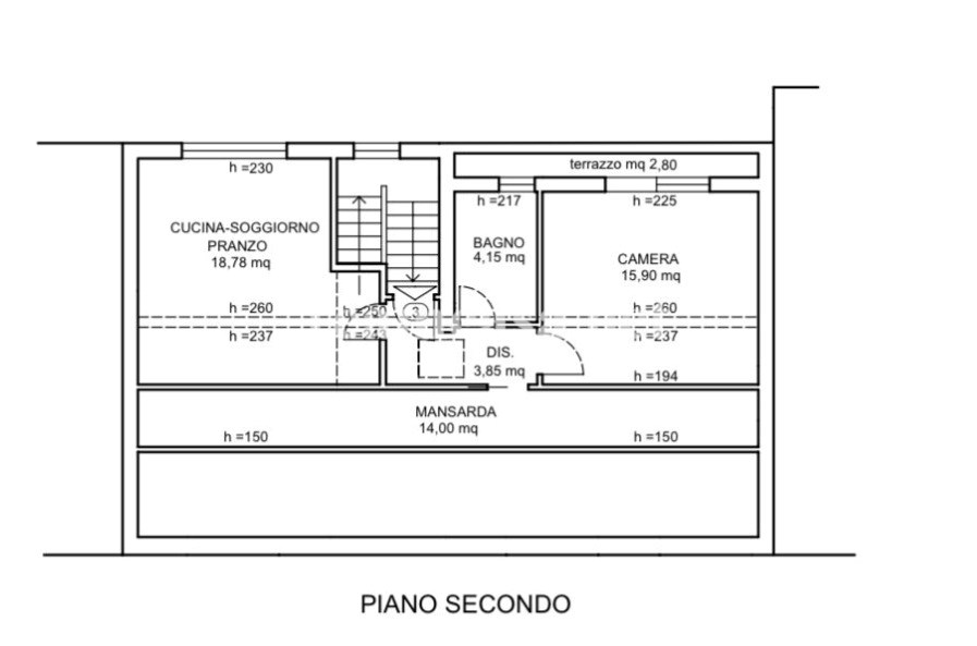 Bilocale in vendita a Pesaro