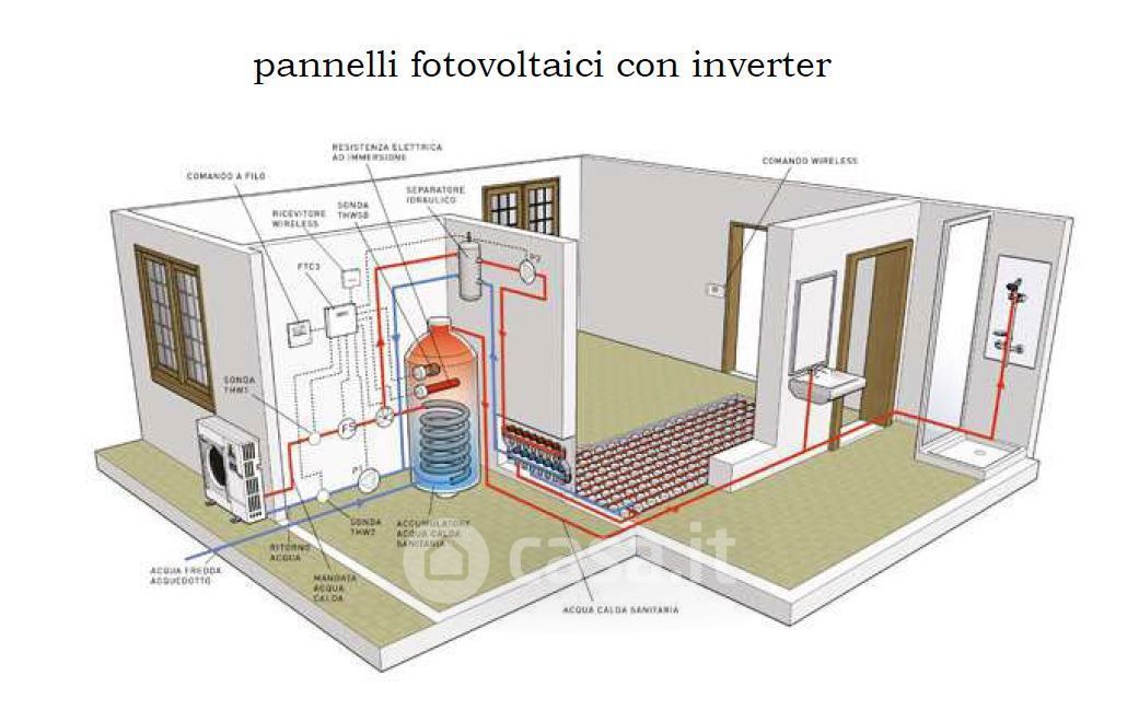 Trilocale classe A1 a Cabiate