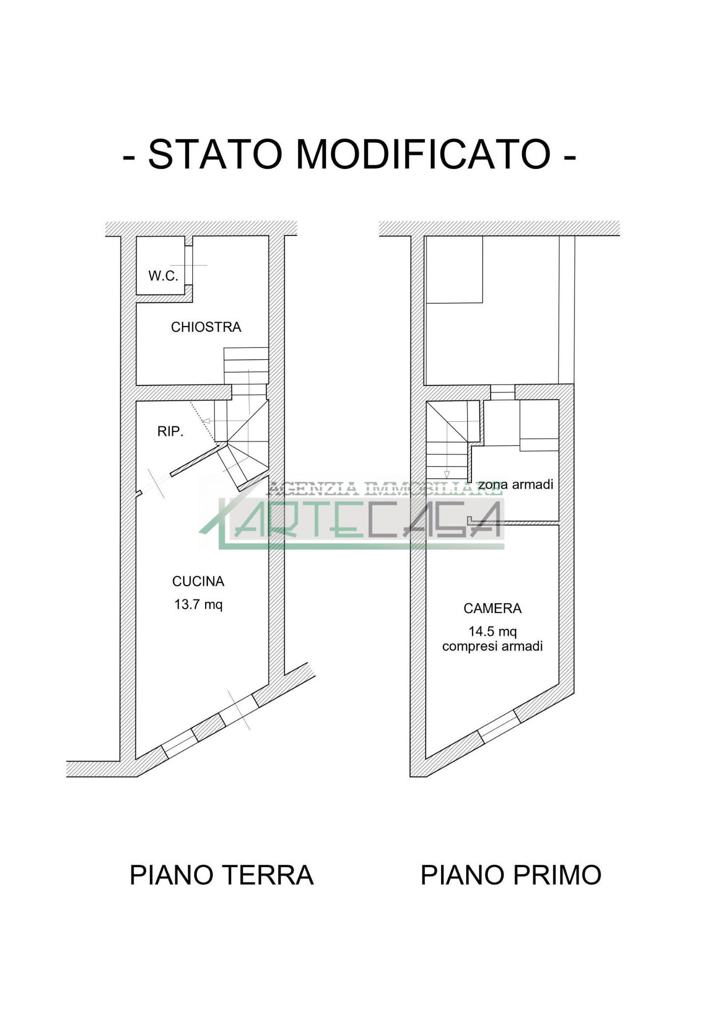 Casa indipendente nuova a Cascina