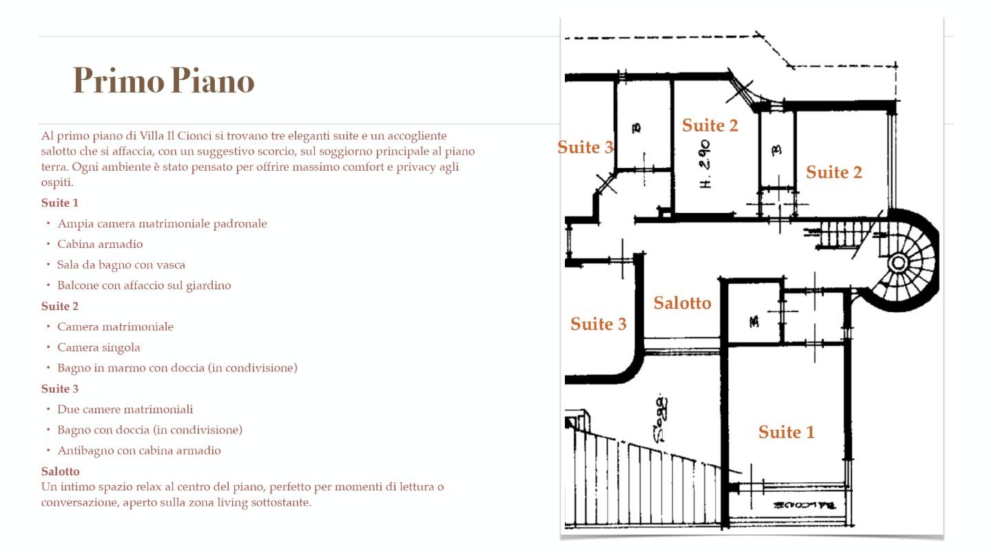 Casa indipendente arredata in affitto, Forte dei Marmi roma imperiale