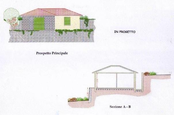 immagine annuncio 6 di 7