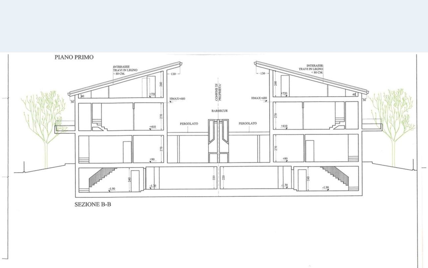 Terreno Agricolo in vendita a Cesenatico