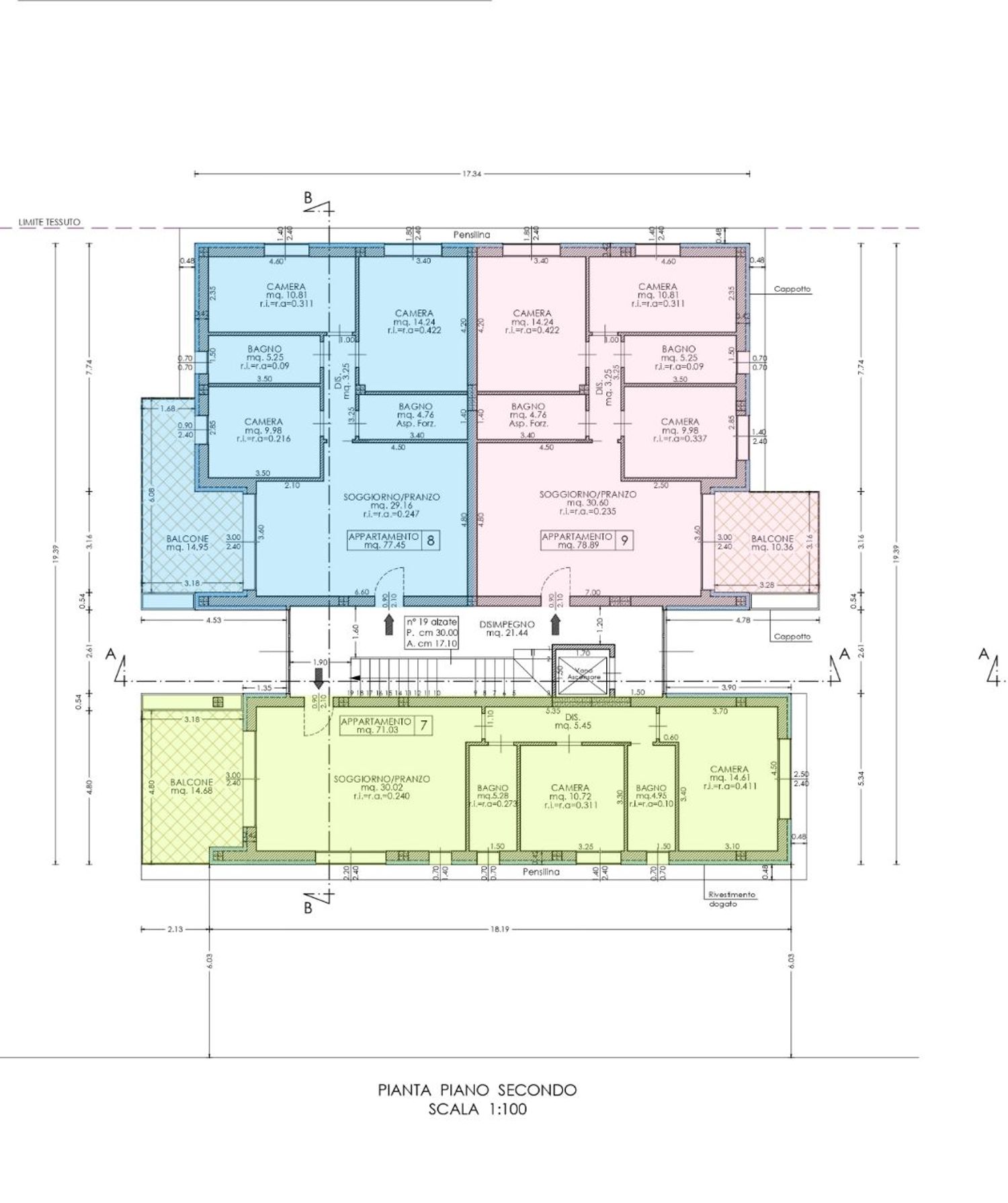 Appartamento in vendita a Cervia, Pinarella
