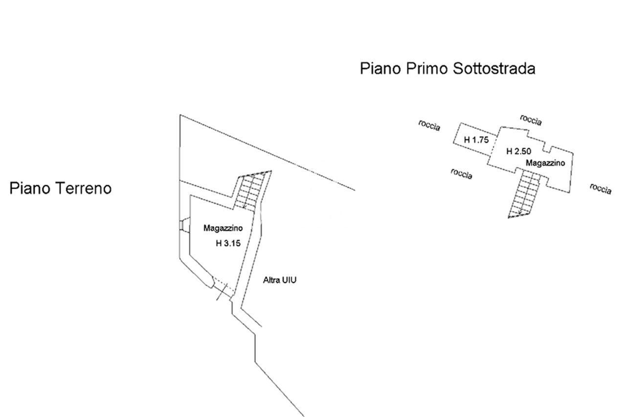 Rustico con giardino in via ombrone, Cinigiano